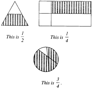 tiwari academy class 6 maths Chapter 7 Fractions 7